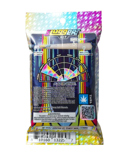 sluggers hit Rainbow Road