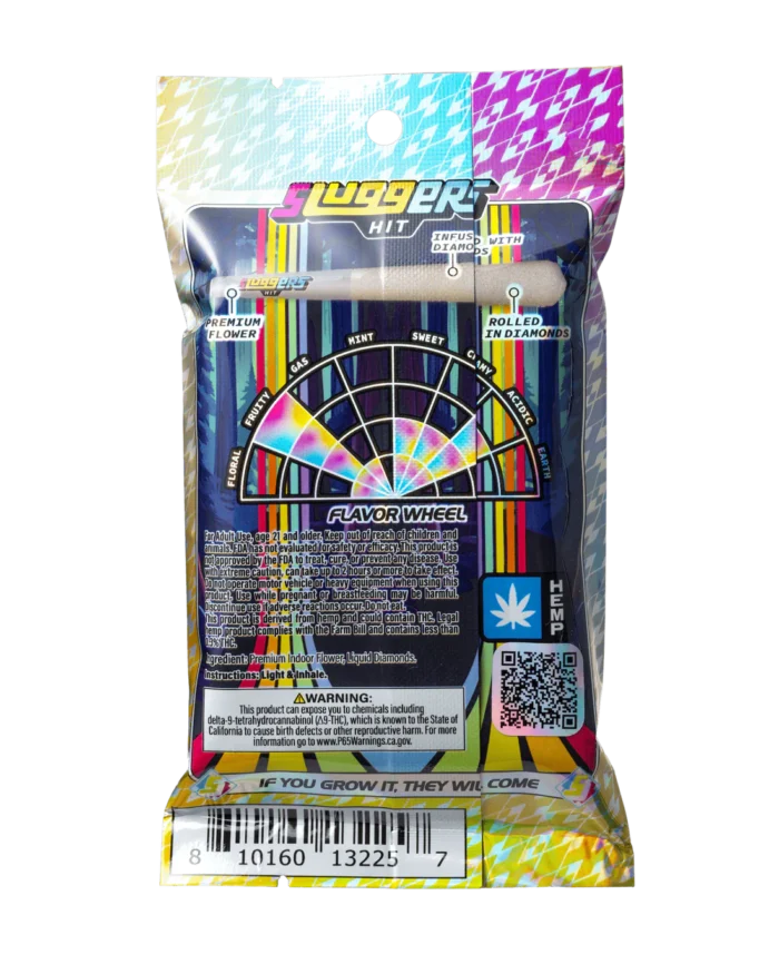 sluggers hit Rainbow Road